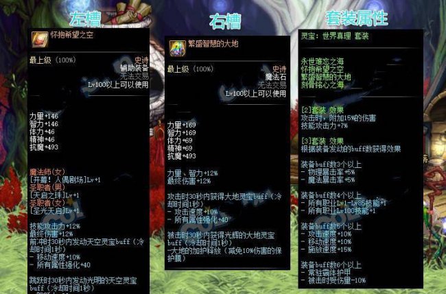 dnf100级装备大全