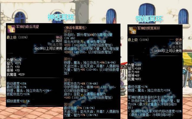 dnf100级装备大全