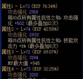 dnf70级版本攻略 DNF70版本刷图超一线职业介绍