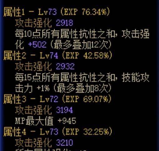 dnf70级版本攻略