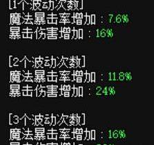 dnf次元行者穿什么甲