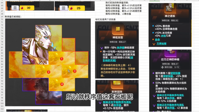火炬之光2狂战士毕业装备