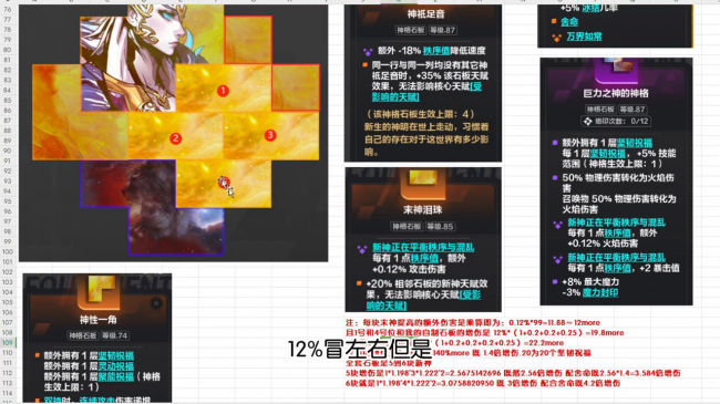 火炬之光2狂战士毕业装备
