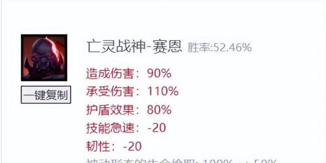 lol大虫子是哪个英雄