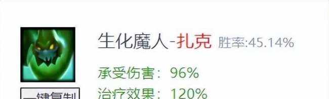 lol大虫子是哪个英雄