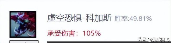 lol大虫子是哪个英雄