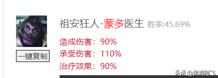 lol大虫子是哪个英雄