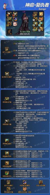 dnf复仇者武器选择什么属性