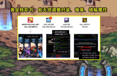 dnf转职书多久出一次 dnf110版本职业转换书获取