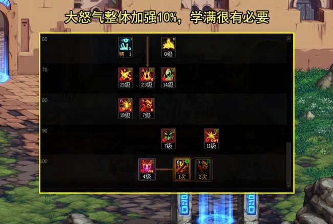 dnf狂战士最新加点推荐