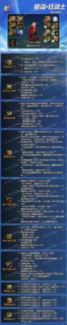 2024红眼110级版本最终搭配