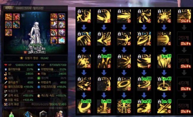 dnf黑暗武士技能介绍说明