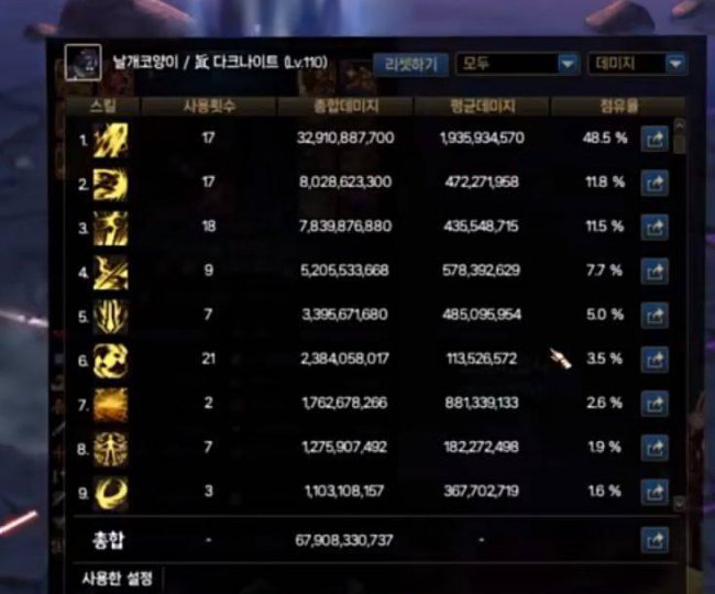 dnf黑暗武士技能介绍说明