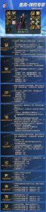 dnf弹药专家用什么武器好用 dnf弹药手弩好用推荐