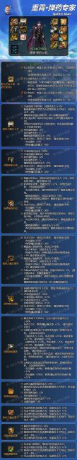 dnf弹药专家用什么武器好用
