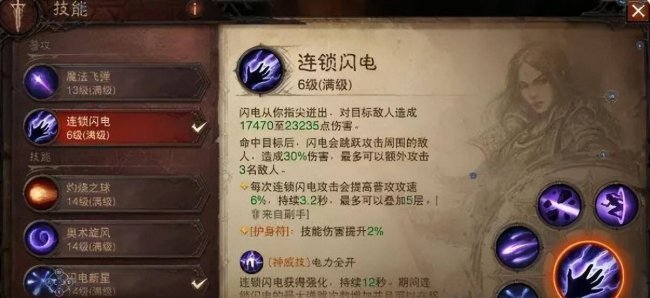 暗黑3法师瓦解射线流装备