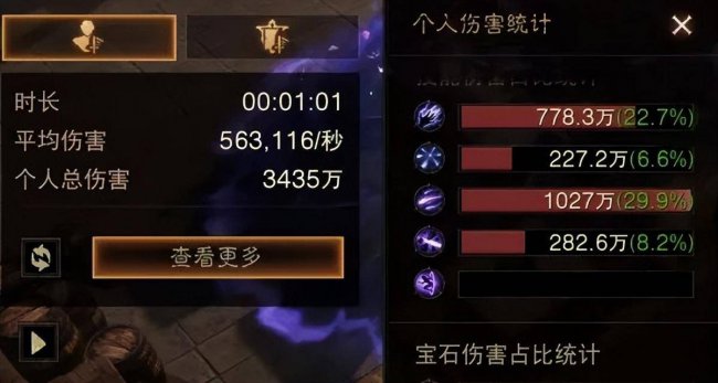 暗黑3法师瓦解射线流装备
