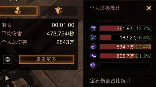 暗黑3法师瓦解射线流装备