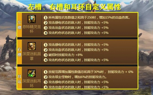 dnf气功师走什么流派