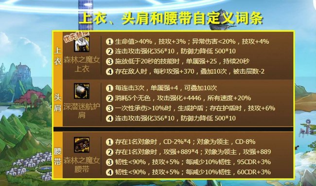 dnf气功师走什么流派