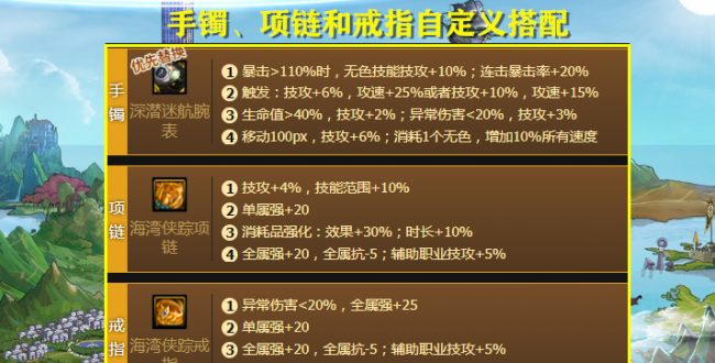 dnf气功师走什么流派
