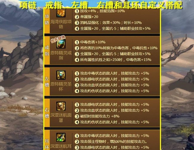 dnf气功师走什么流派