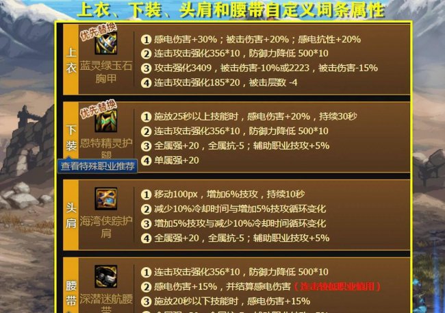 dnf气功师走什么流派
