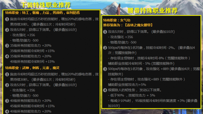 dnf气功师走什么流派