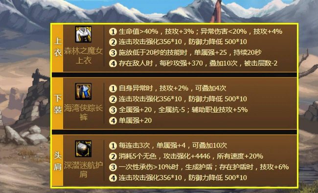 dnf气功师走什么流派