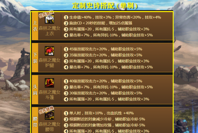 dnf气功师走什么流派