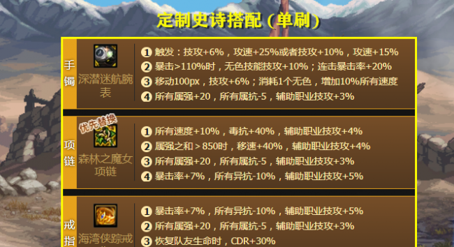 dnf气功师走什么流派