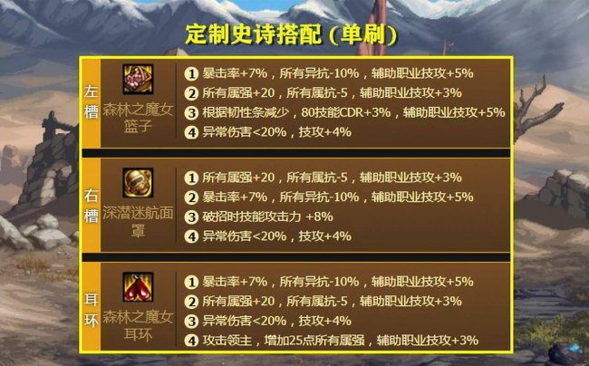 dnf气功师走什么流派