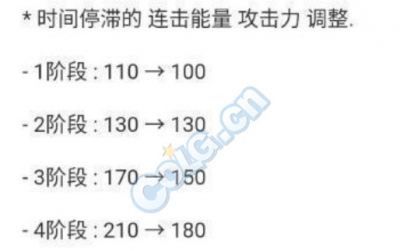 黑暗武士刷图排列连招怎么用 dnf黑暗武士刷图技能排列