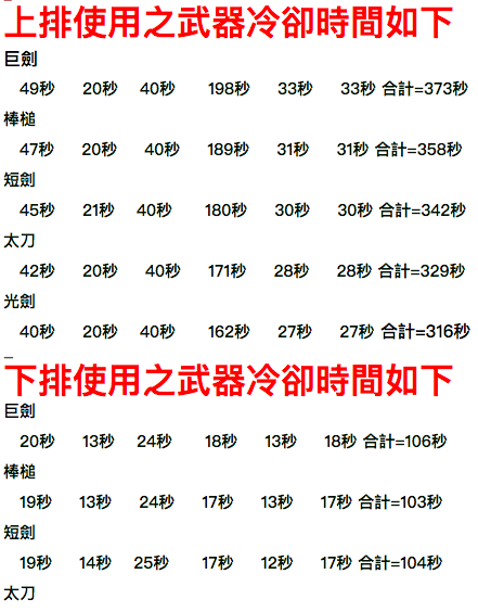 黑暗武士刷图排列连招怎么用