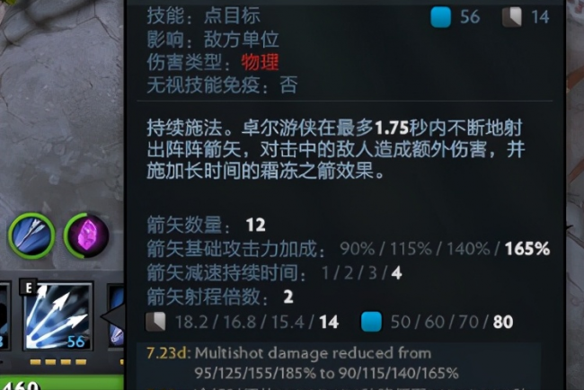 dota黑暗游侠出装攻略大全