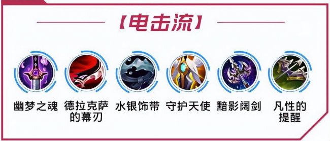lol手游劫出装无限火力