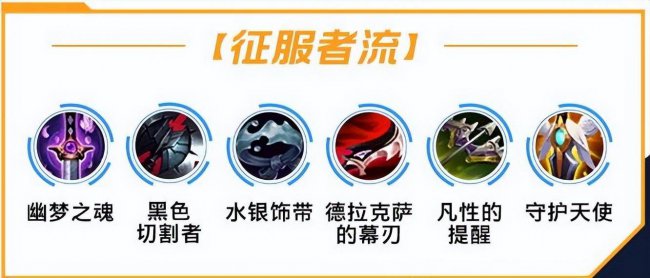 lol手游劫出装无限火力