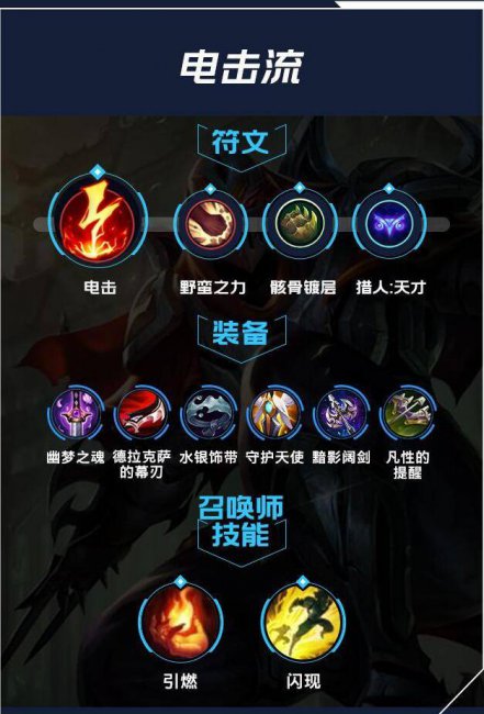 lol手游劫出装无限火力
