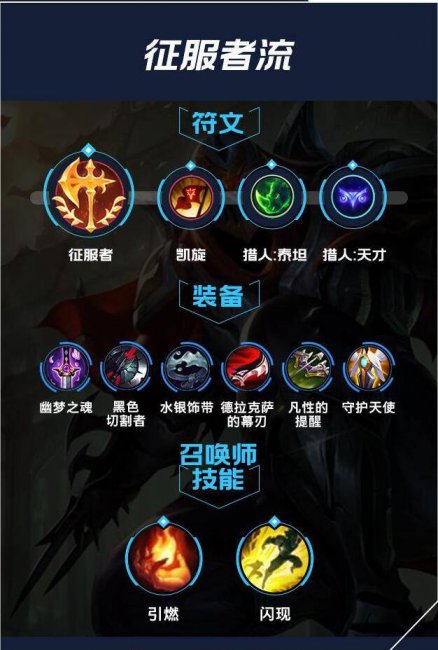 lol手游劫出装无限火力