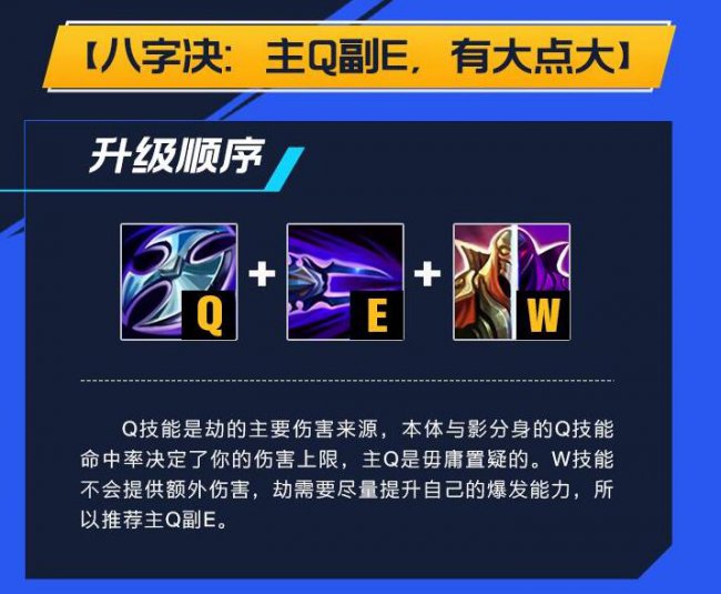 lol手游劫出装无限火力