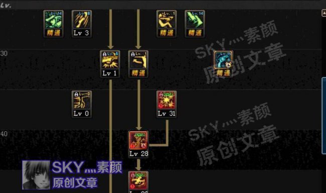 60版本漫游刷图加点