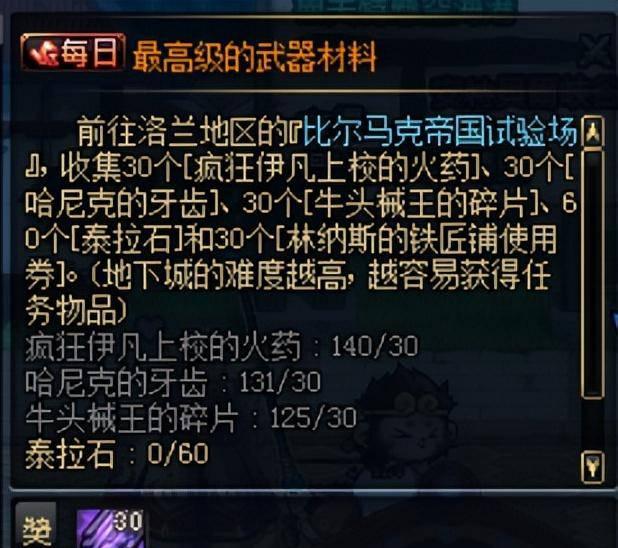 dnf痛苦之村列瑟芬攻略