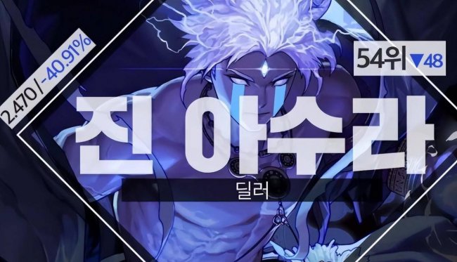 dnf86版本最强职业排行