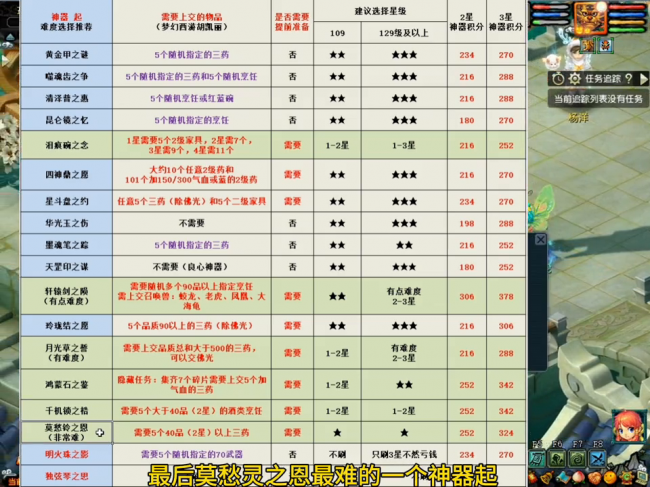 梦幻西游神器攻略
