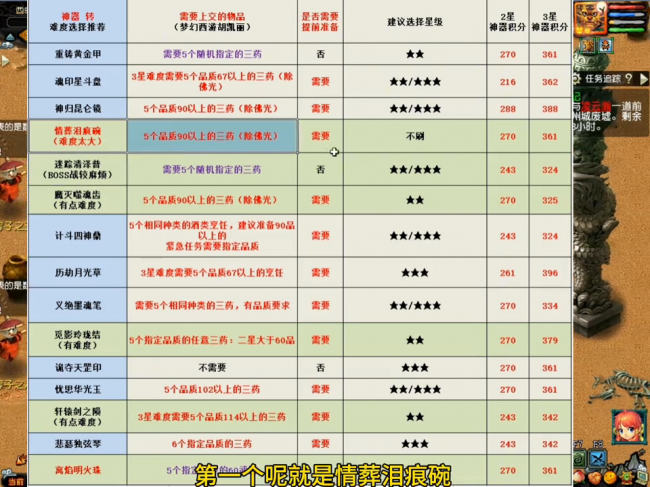 梦幻西游神器攻略