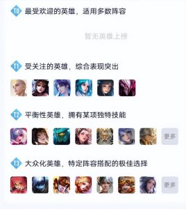 王者荣耀最强英雄排行榜 王者荣耀入门基础知识详解