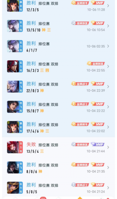 王者荣耀最强英雄排行榜