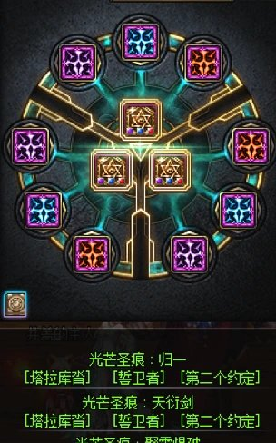dnf剑宗技能加点攻略