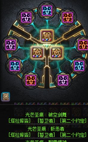 dnf剑宗技能加点攻略