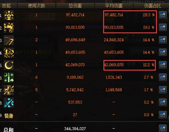 dnf剑宗技能加点攻略